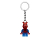 Spider-Ham-avaimenperä