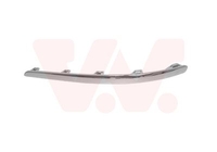 Övertack stotfångare 