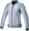 Alpinestars Eloise V2 Air,  textile jacket women,  color: Light Blue/White/Grey,  size: XXL