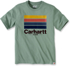 Carhartt Line Graphic,  t-shirt,  color: Light Green,  size: S