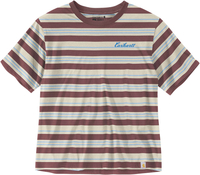Carhartt Tencel™ Fiber Series Script Graphic,  t-shirt,  color: Dark Red/Blue/Grey,  size: M