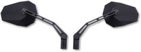 Highsider X1,  rearview mirrors