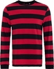King Kerosin Strip,  pullover