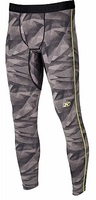 Klim Aggressor 1.0 S20,  functional pants