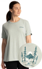 Klim Canyon,  t-shirt women,  color: Light Blue/Petrol,  size: S