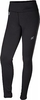 Klim Solstice 2.0 S20,  functional pants women