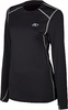 Klim Solstice 2.0 S20,  functional shirt longsleeve women