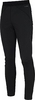 Knox Sport,  functional pants long