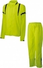 OJ Compact,  rain suit