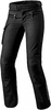 Revit Enterprise 2,  textile pants women