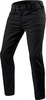 Revit Jackson 2,  jeans